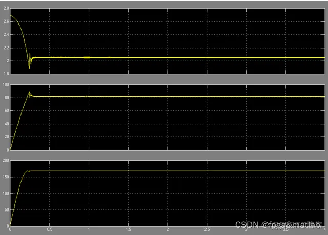 【MPPT光伏】基于MPPT的光伏并网系统的simulink仿真_MPPT_14